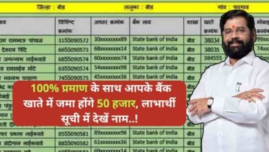 Karj Mafi 2024: 100% प्रमाण के साथ आपके बैंक खाते में जमा होंगे 50 हजार, लाभार्थी सूची में देखें नाम..!