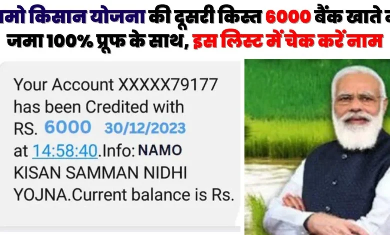 Namo Kisan Yojana