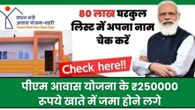 pm awas yojana 2024 online apply