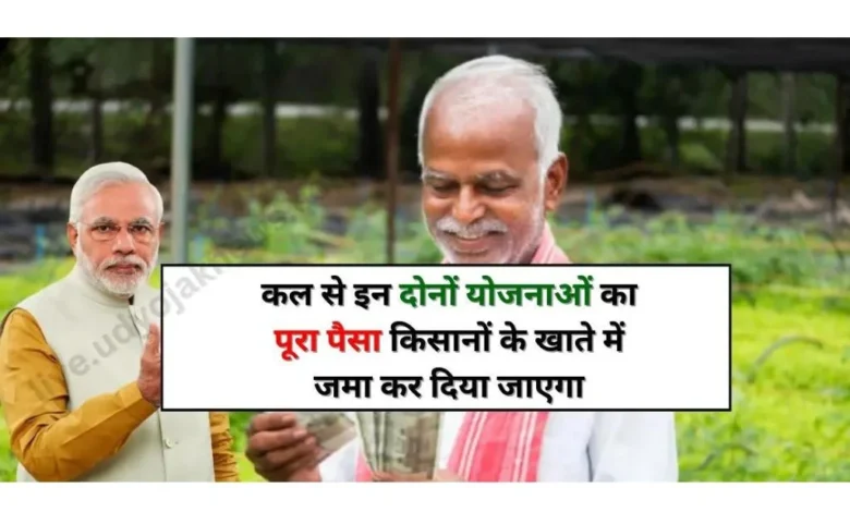 PM Kisan 17th Installment Date and Time