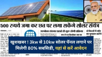 Solar Rooftop Yojana 2024