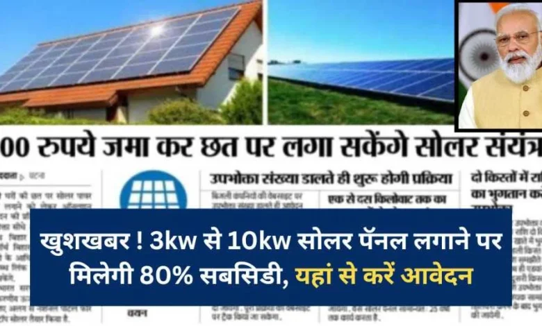 Solar Rooftop Yojana 2024