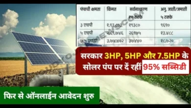 Solar Pump Price