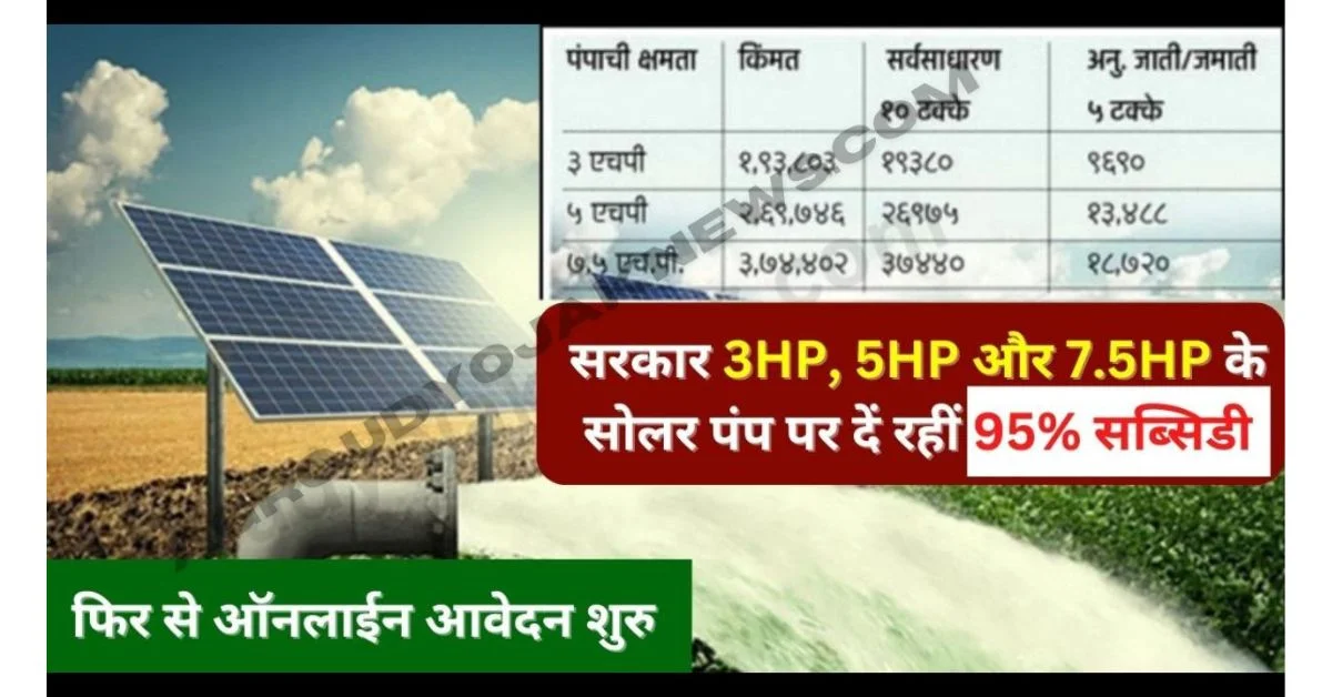 Solar Pump Price