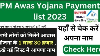 Awas Yojana Beneficiary List 2024