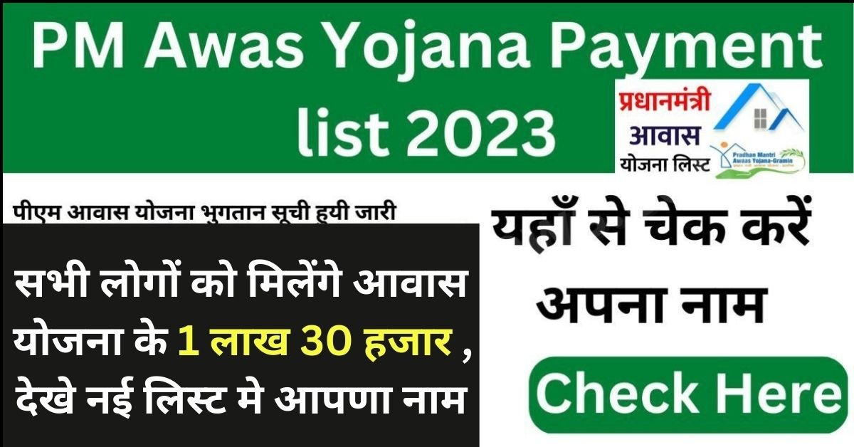 Awas Yojana Beneficiary List 2024