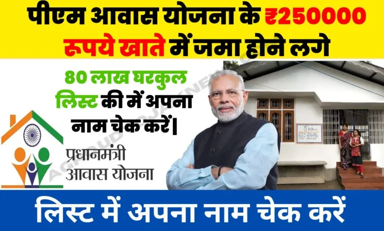 PM Awas Yojana Beneficiary List 2024