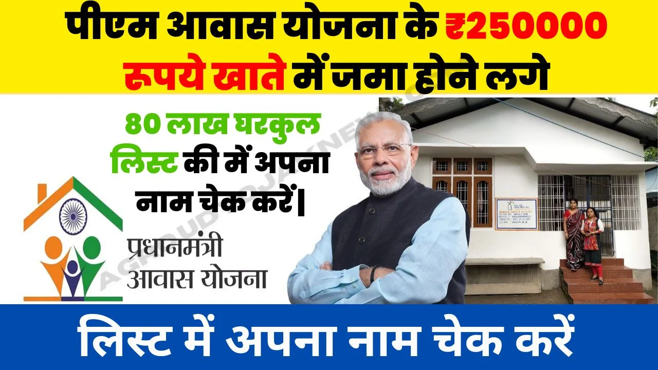 PM Awas Yojana Beneficiary List 2024