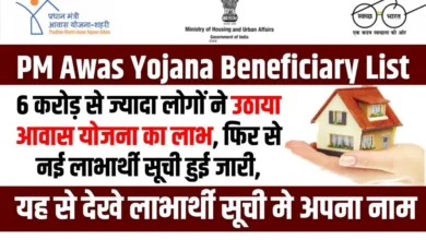 PM Awas Yojana Beneficiary List 2024