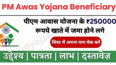 PM Awas Yojana Beneficiary List