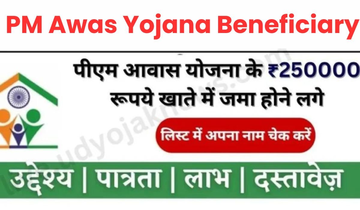 PM Awas Yojana Beneficiary List