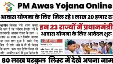 PM Awas Yojana Online Apply