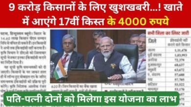 PM Kisan 2024 Beneficiary List