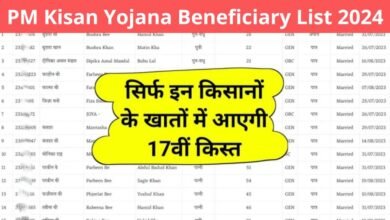 PM Kisan Yojana Beneficiary List 2024