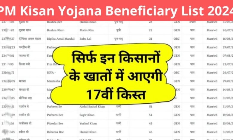 PM Kisan Yojana Beneficiary List 2024