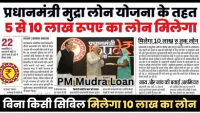 PM Mudra Loan Scheme 2024