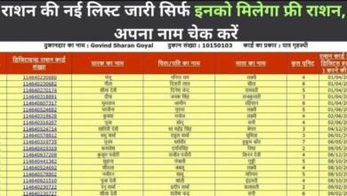 Ration Card List