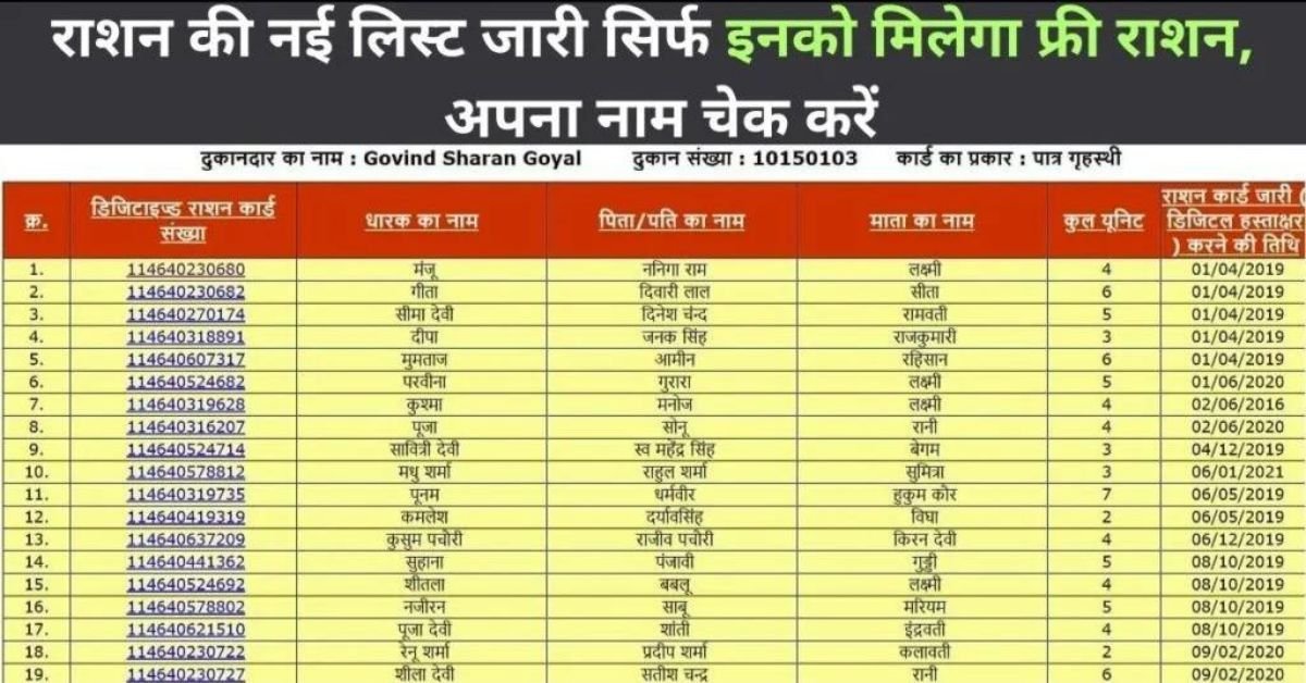 Ration Card List