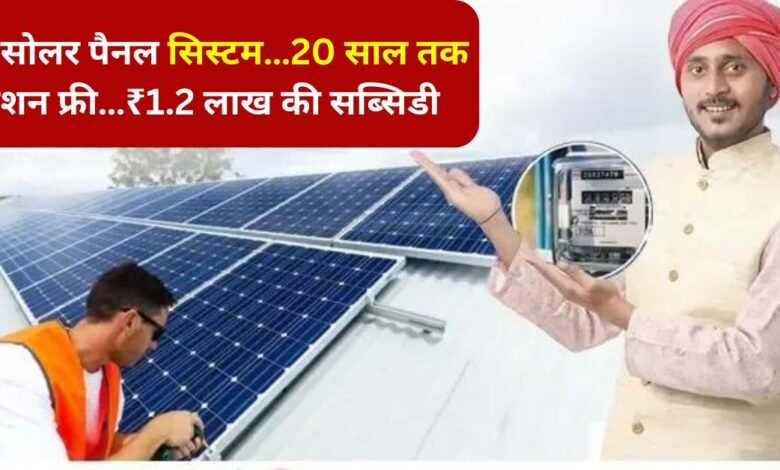 Free Solar Panel Yojana