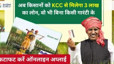 Kisan Credit Card Apply