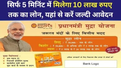 Mudra Loan Apply 2024