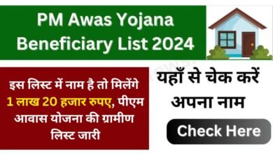 PM Awas Yojana Beneficiary List 2024