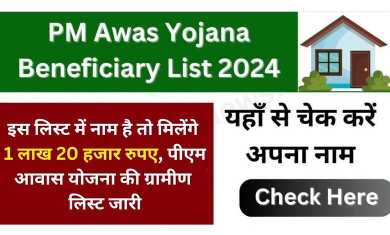 PM Awas Yojana Beneficiary List 2024