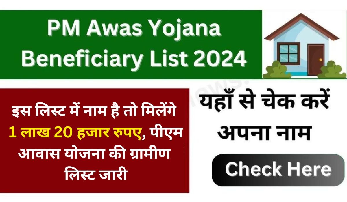 PM Awas Yojana Beneficiary List 2024