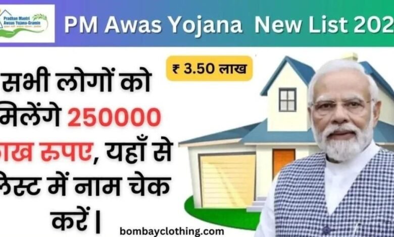 PM Awas Yojana Beneficiary List