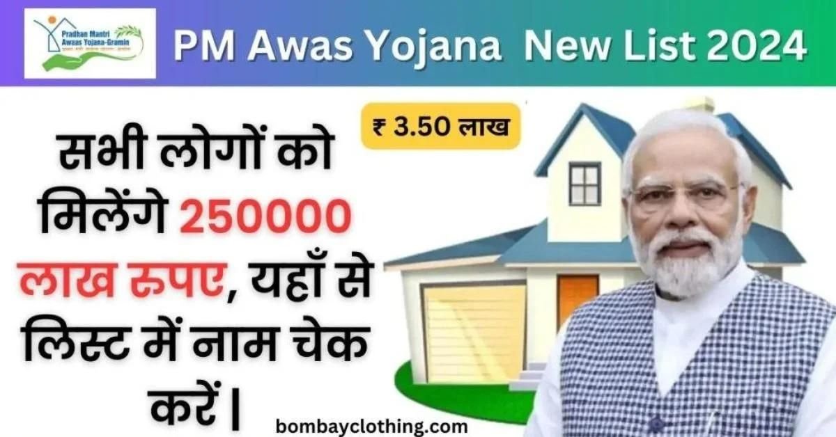 PM Awas Yojana Beneficiary List