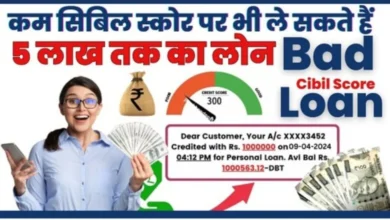 Cibil Score Loan Apply