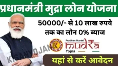 mudra loan