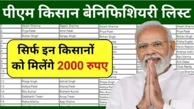 PM Kisan Beneficiary List