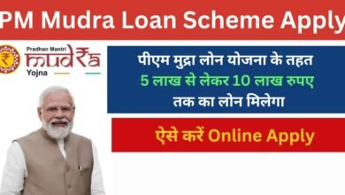 PM Mudra Loan Scheme 2024