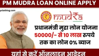 PM Mudra Loan Yojana 2024