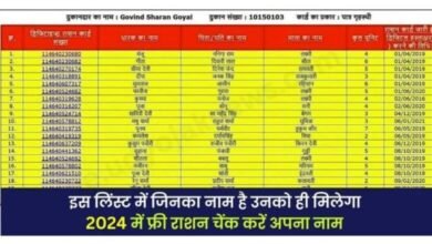 New Update Ration Card