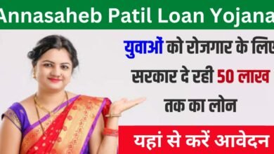 Annasaheb Patil Loan Yojana 2024