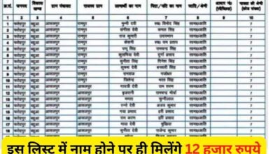 Beneficiary List 2024