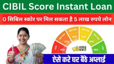 CIBIL Score Instant Loan Apply