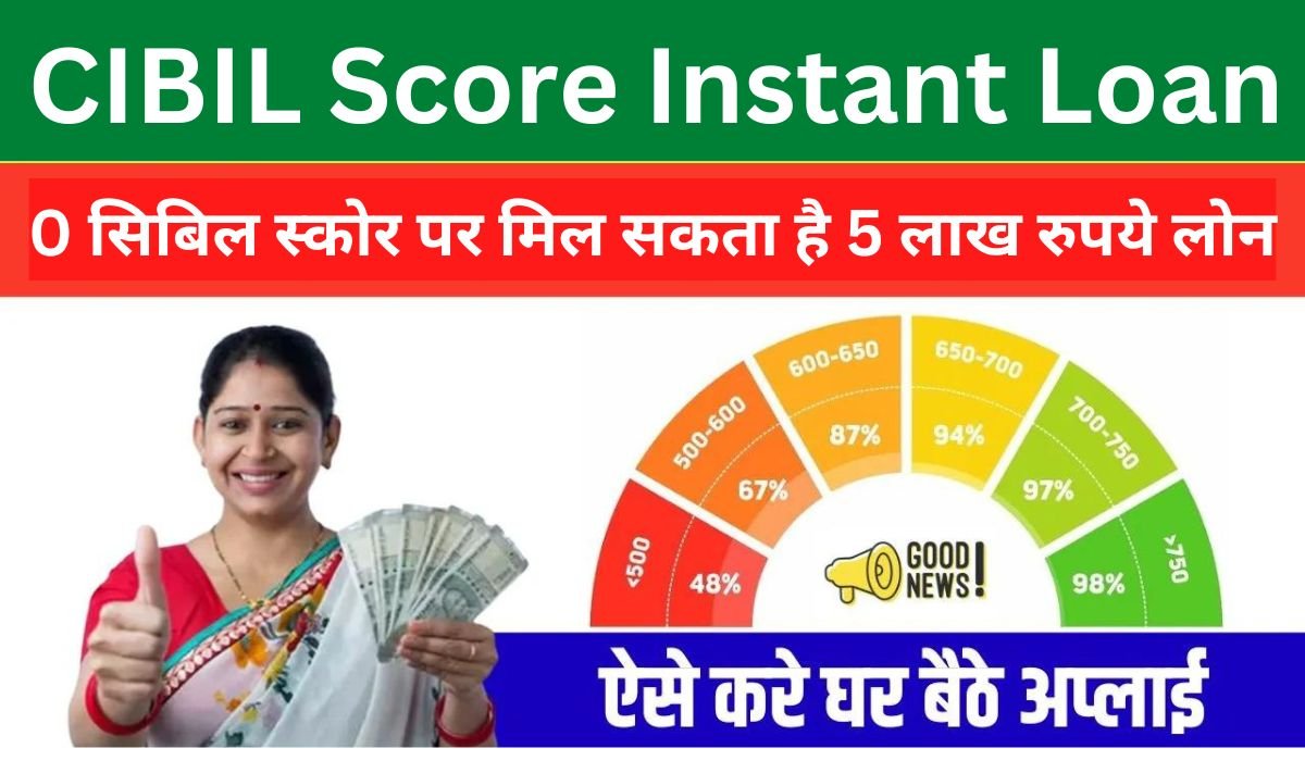 CIBIL Score Instant Loan Apply