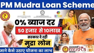 PM Mudra Loan Yojana 2024