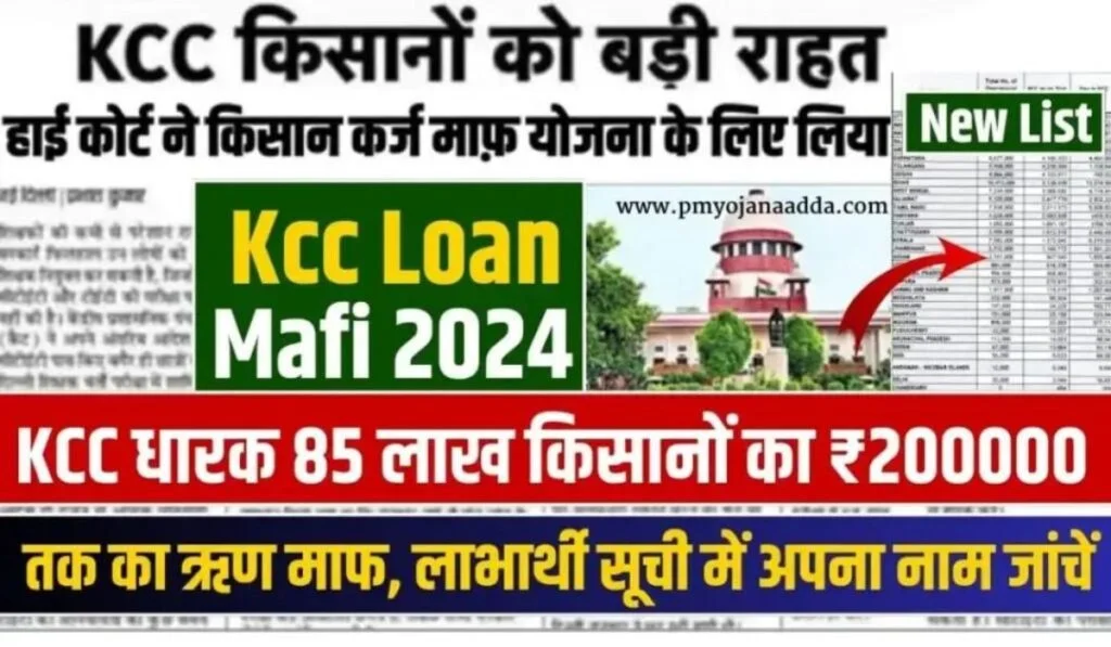 Latest KCC Karj Mafi 2024