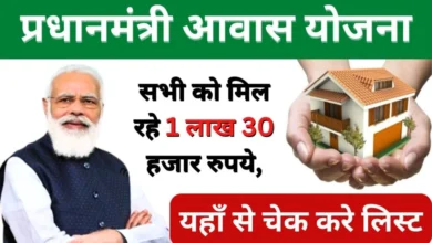 PM Awas Yojana New List 2024