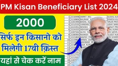 PM Kisan Beneficiary List 2024