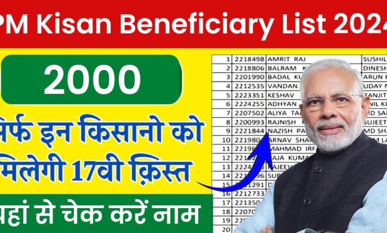 PM Kisan Beneficiary List 2024