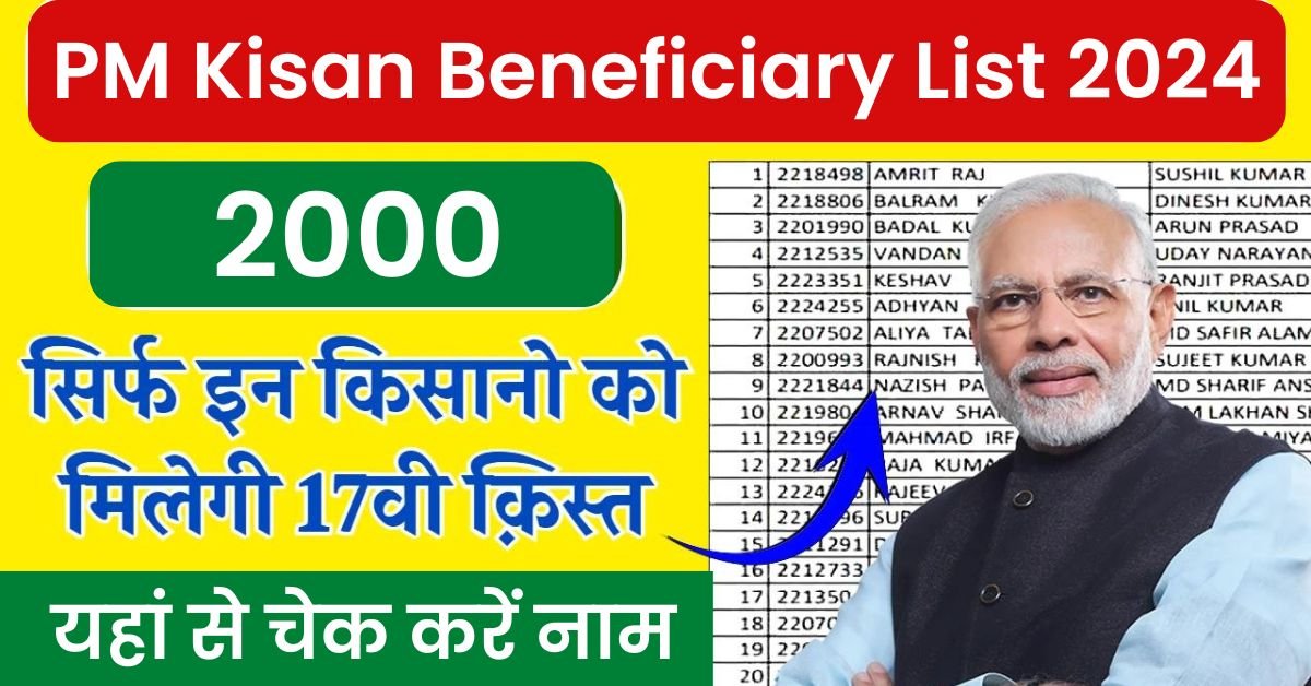 PM Kisan Beneficiary List 2024