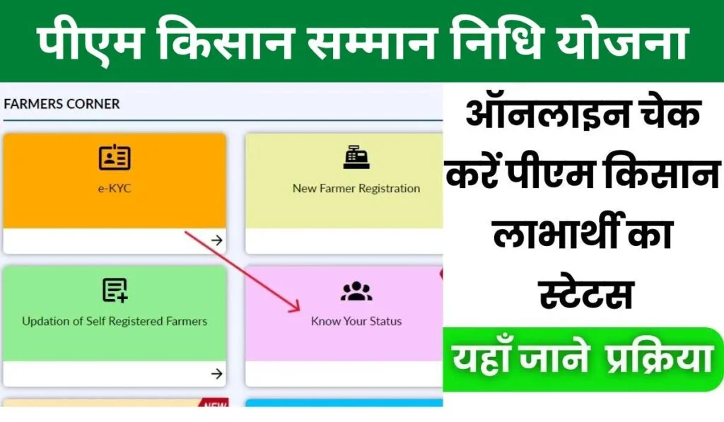 PM Kisan Beneficiary Status 2024