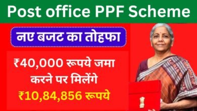 Post office PPF Scheme