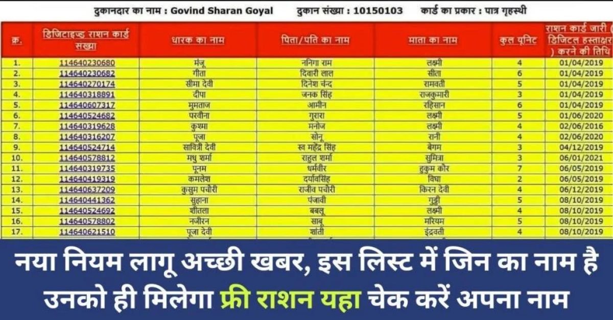 Ration Card New Rules