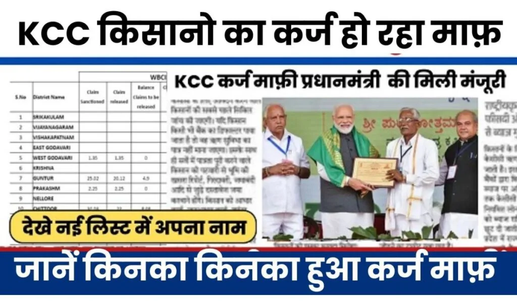 KCC Loan 2024